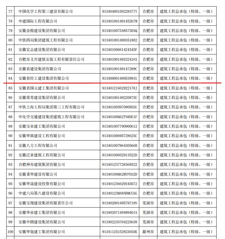 拉斯维加斯9888(中国)国际有限公司